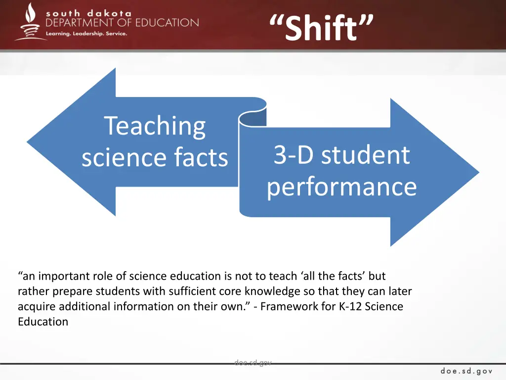 shift