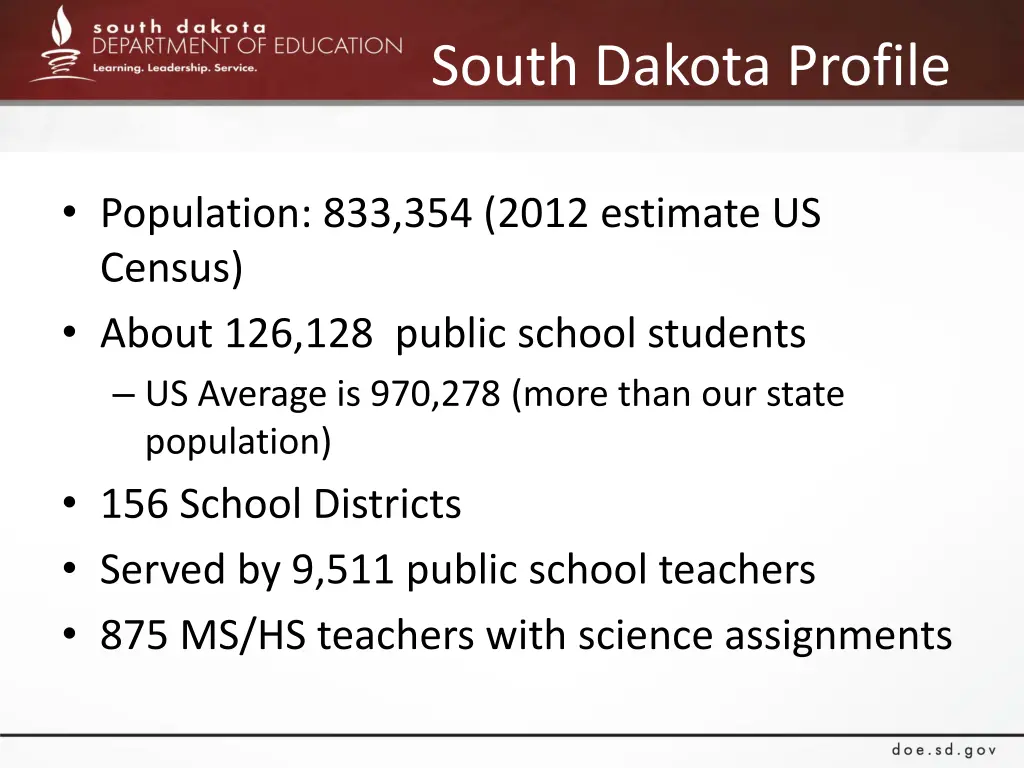 south dakota profile
