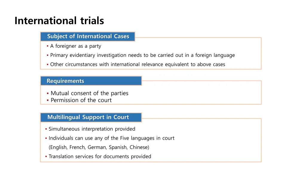 international trials
