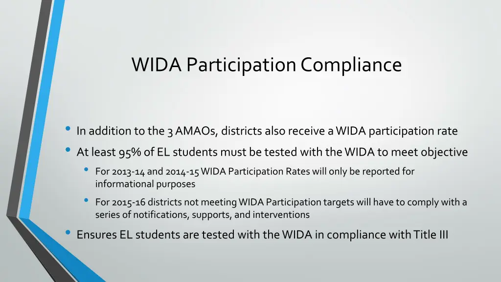 wida participation compliance