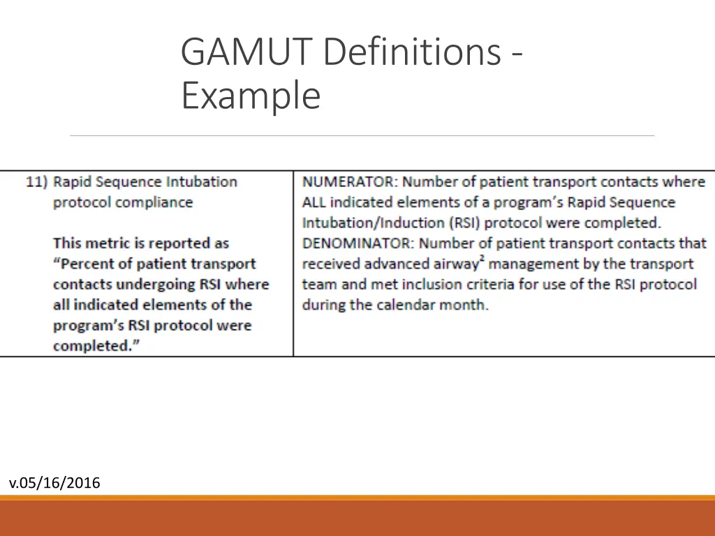 gamut definitions example