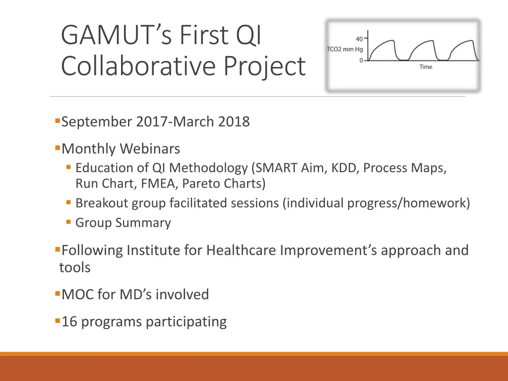 gamut s first qi collaborative project 1