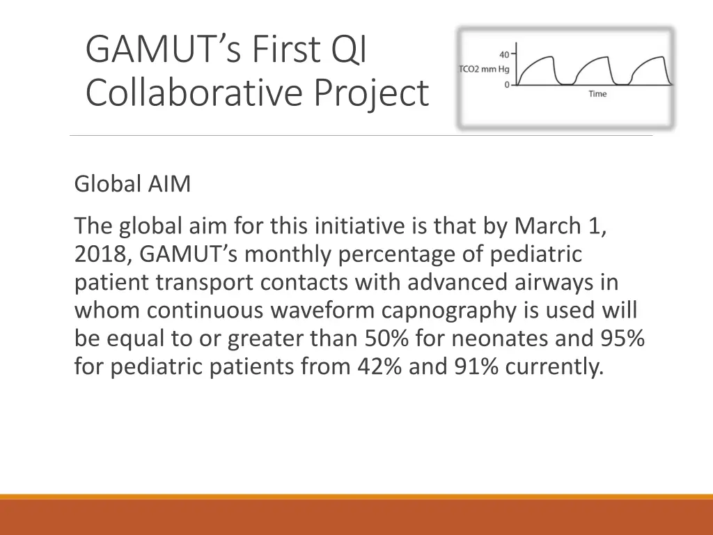 gamut s first qi collaborative project