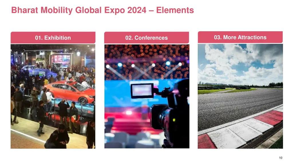 bharat mobility global expo 2024 elements