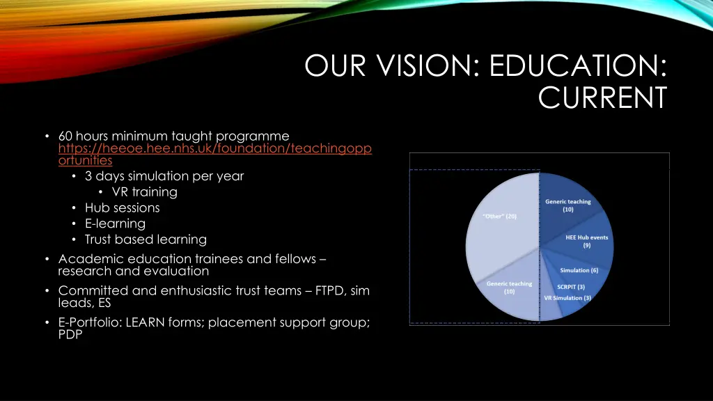 our vision education