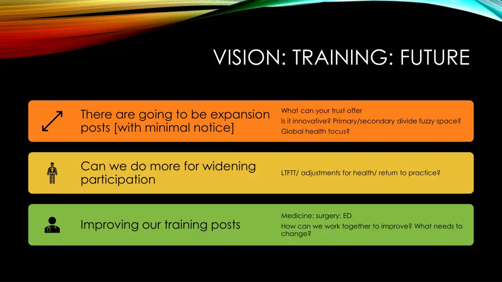 vision training future