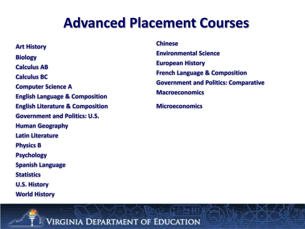 advanced placement courses