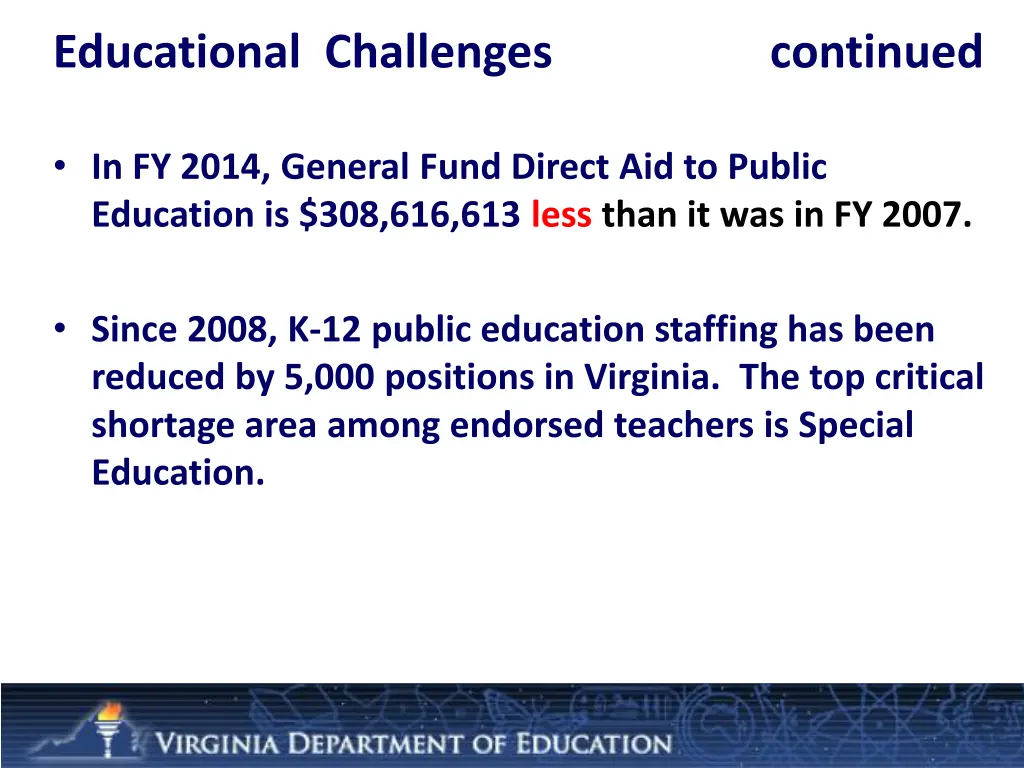 educational challenges 1