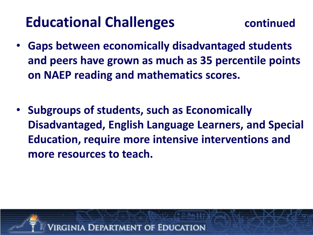 educational challenges