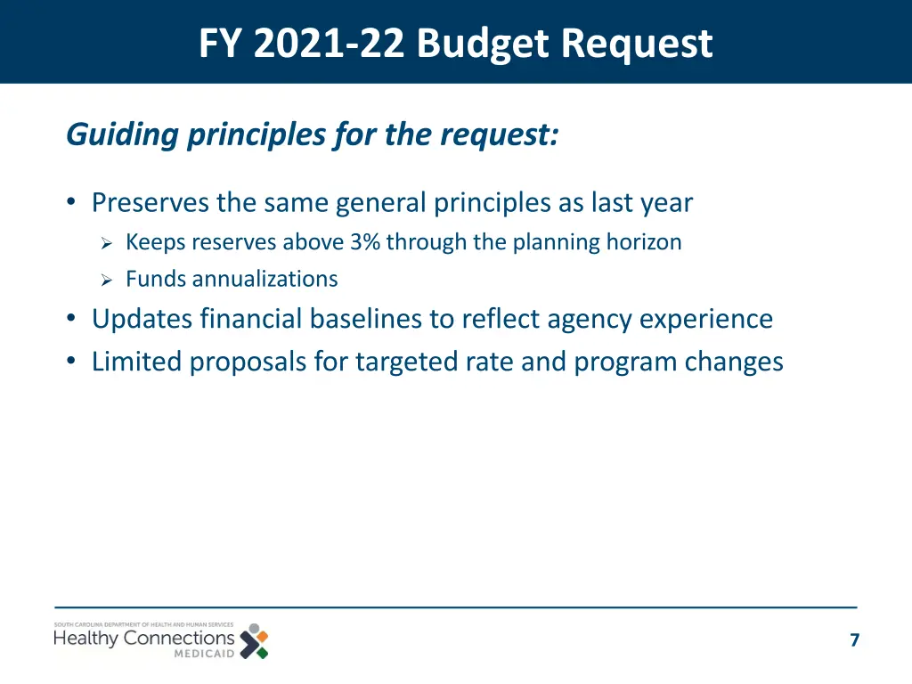 fy 2021 22 budget request 1