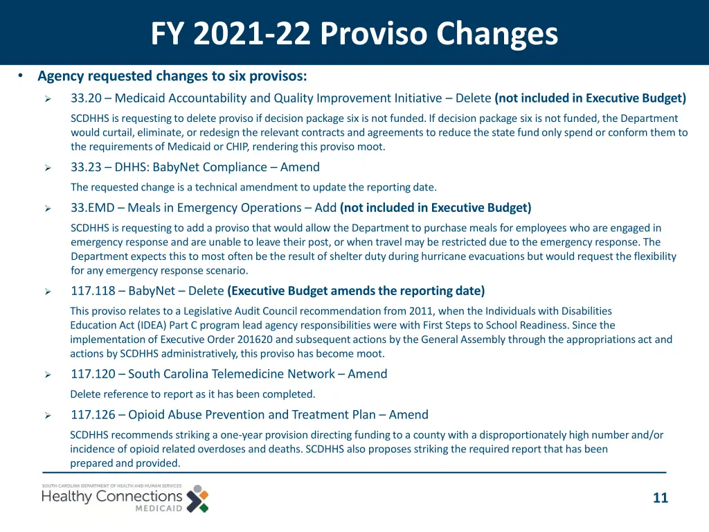 fy 2021 22 proviso changes