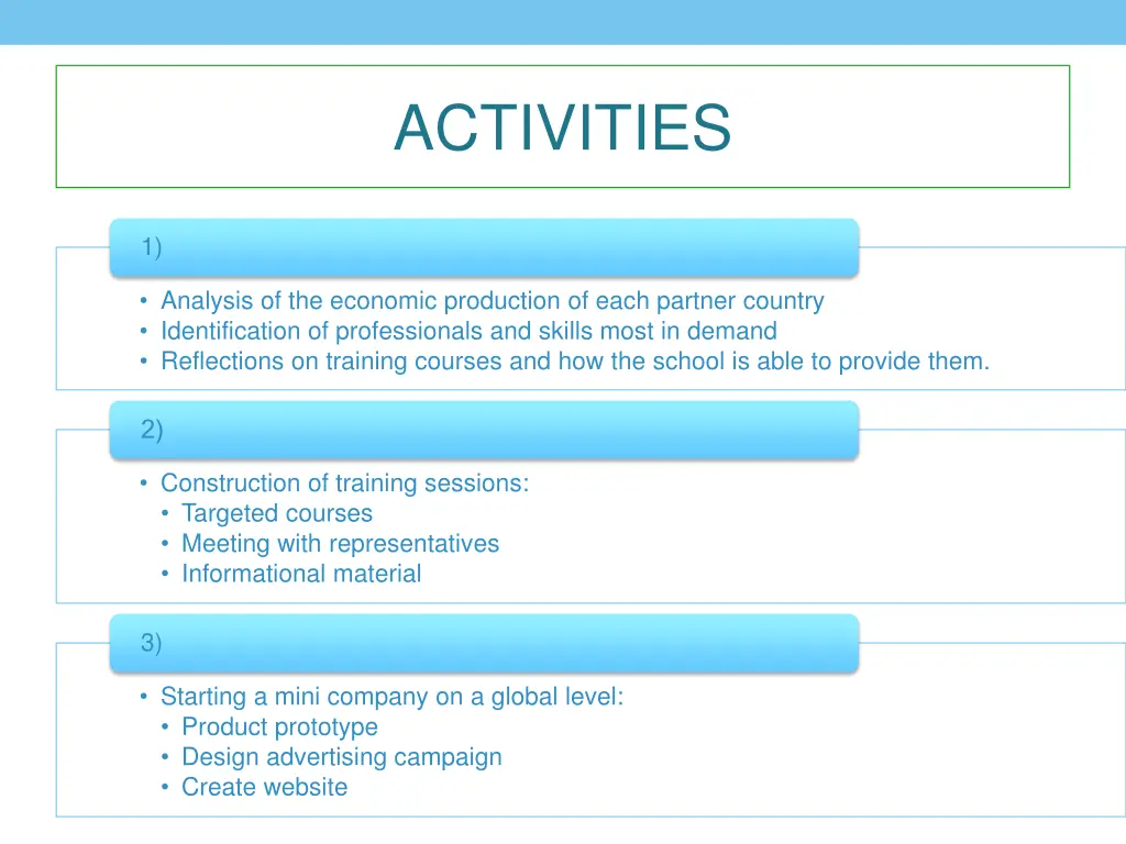 activities