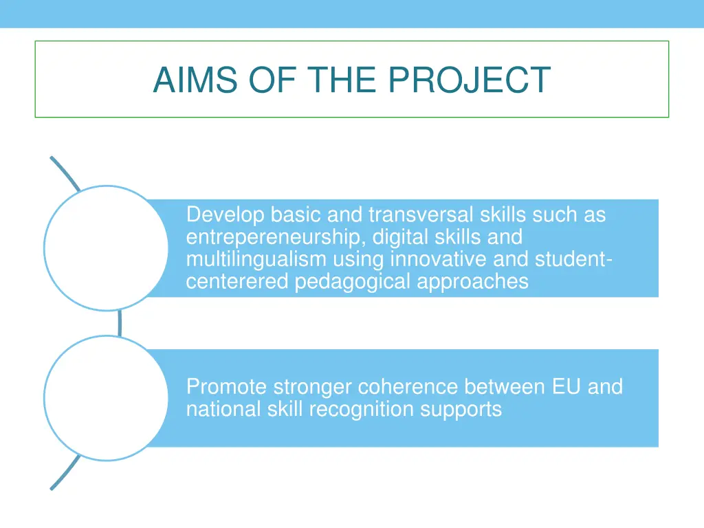 aims of the project