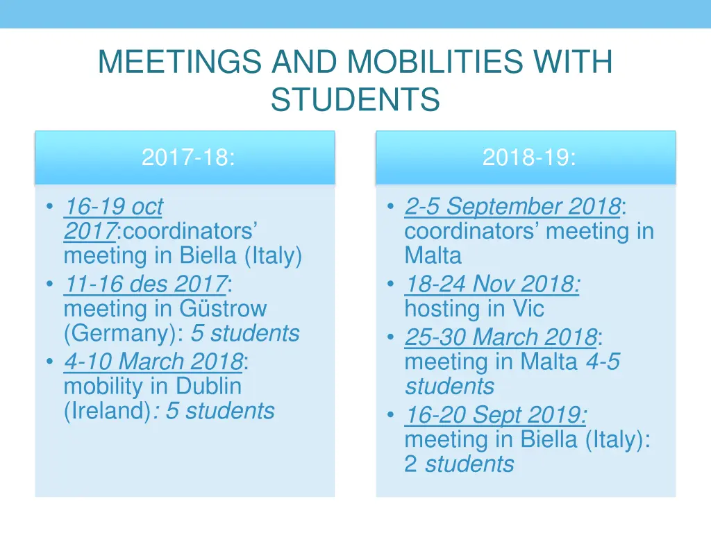 meetings and mobilities with students