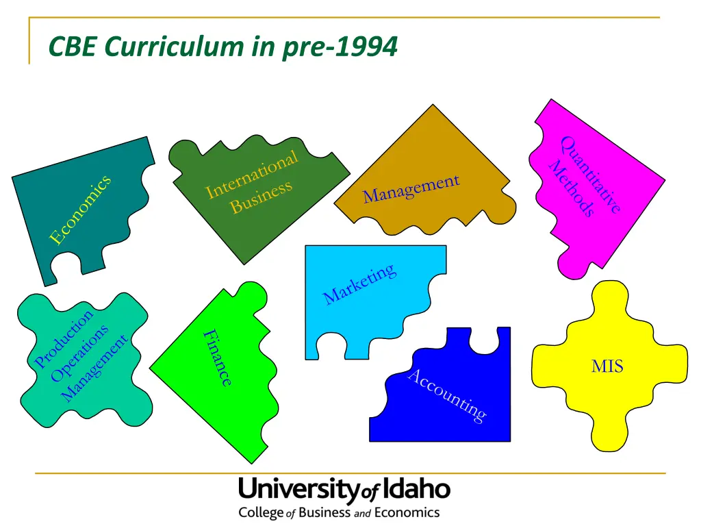 cbe curriculum in pre 1994