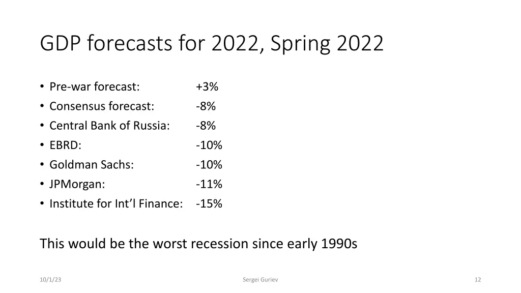 gdp forecasts for 2022 spring 2022