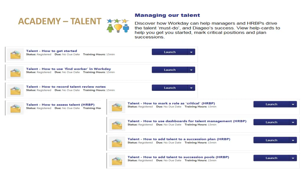 academy talent
