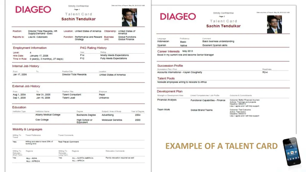 example of a talent card 1