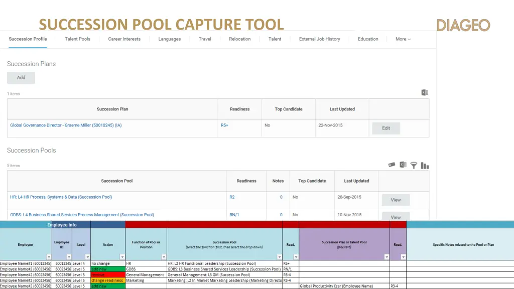 succession pool capture tool