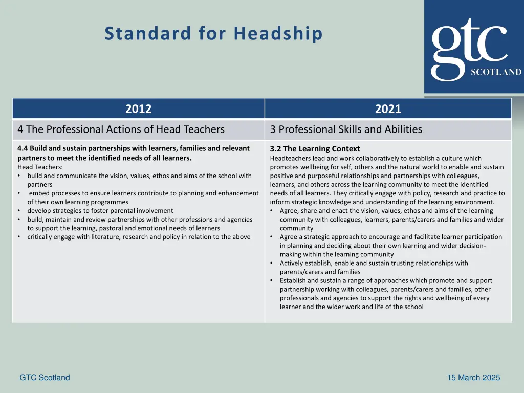 standard for headship 3