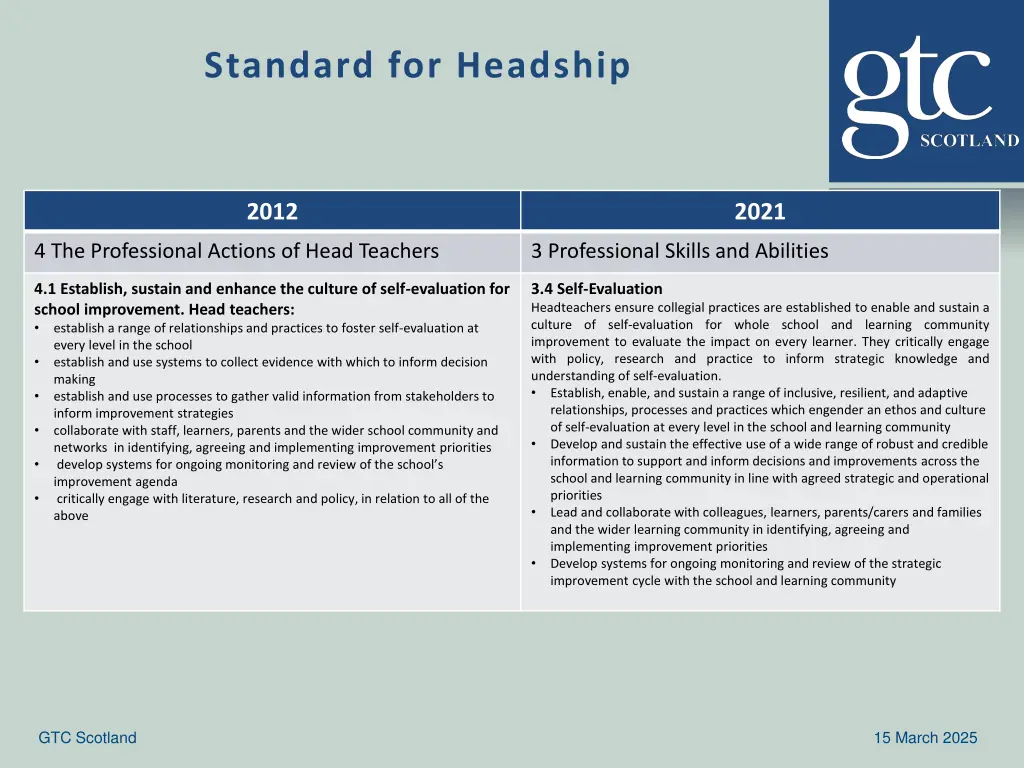 standard for headship 5