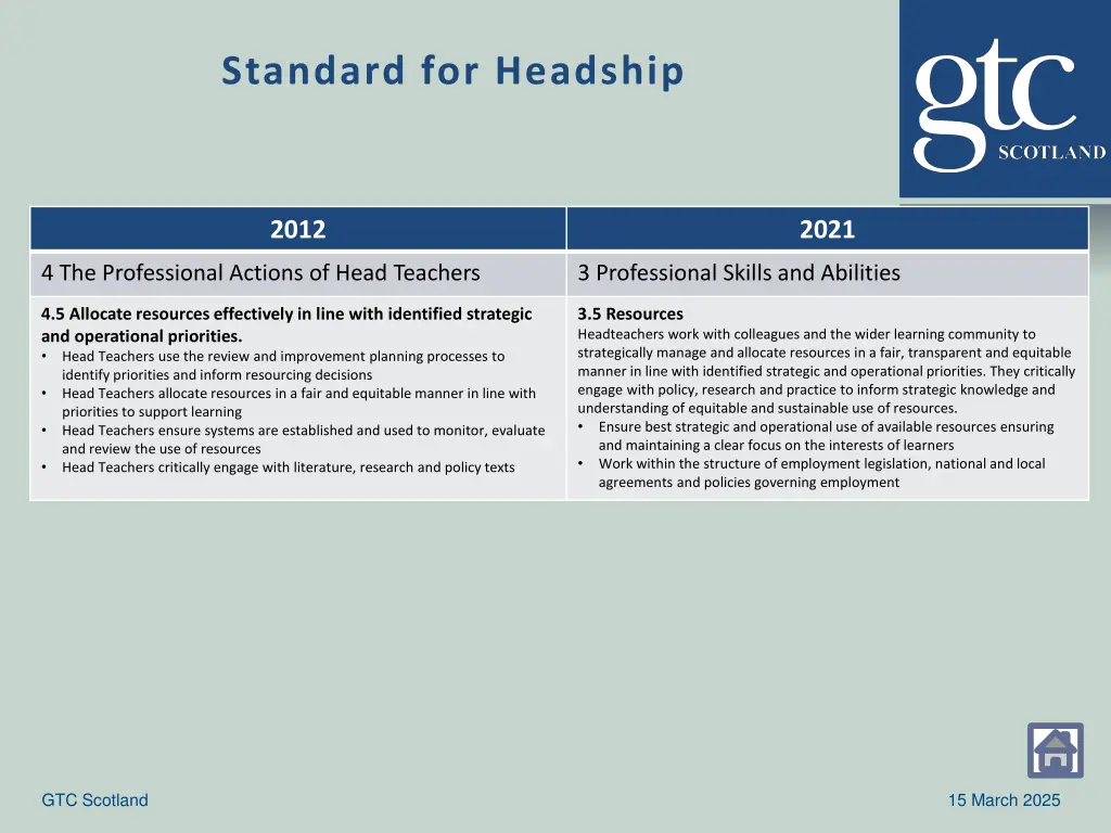 standard for headship 6