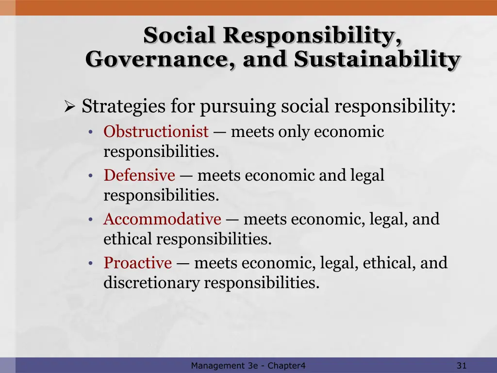 social responsibility governance 4
