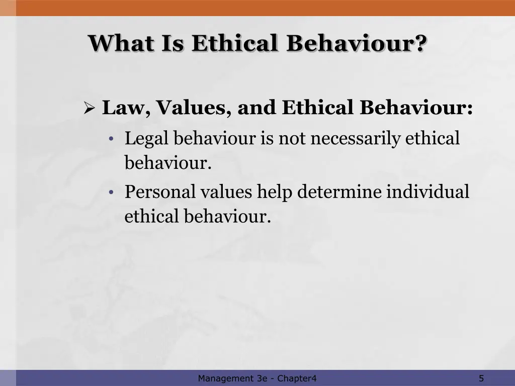 what is ethical behaviour 1