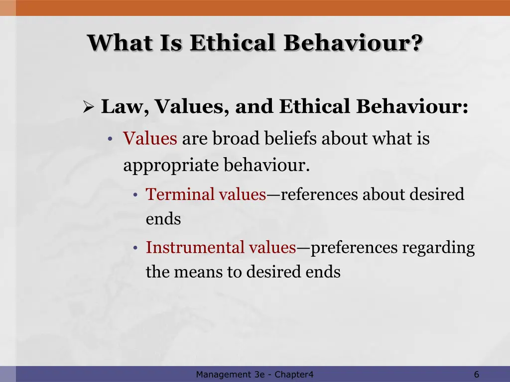 what is ethical behaviour 2