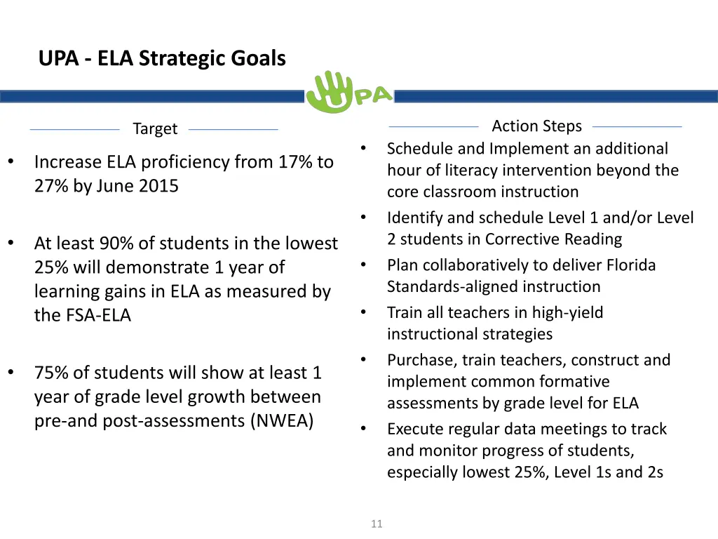 upa ela strategic goals
