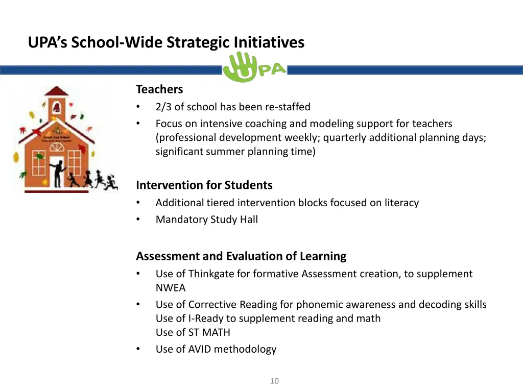 upa s school wide strategic initiatives