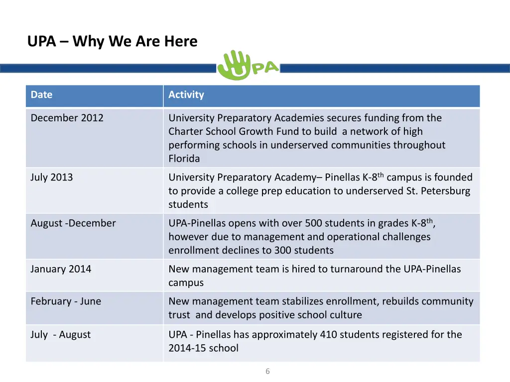 upa why we are here 1