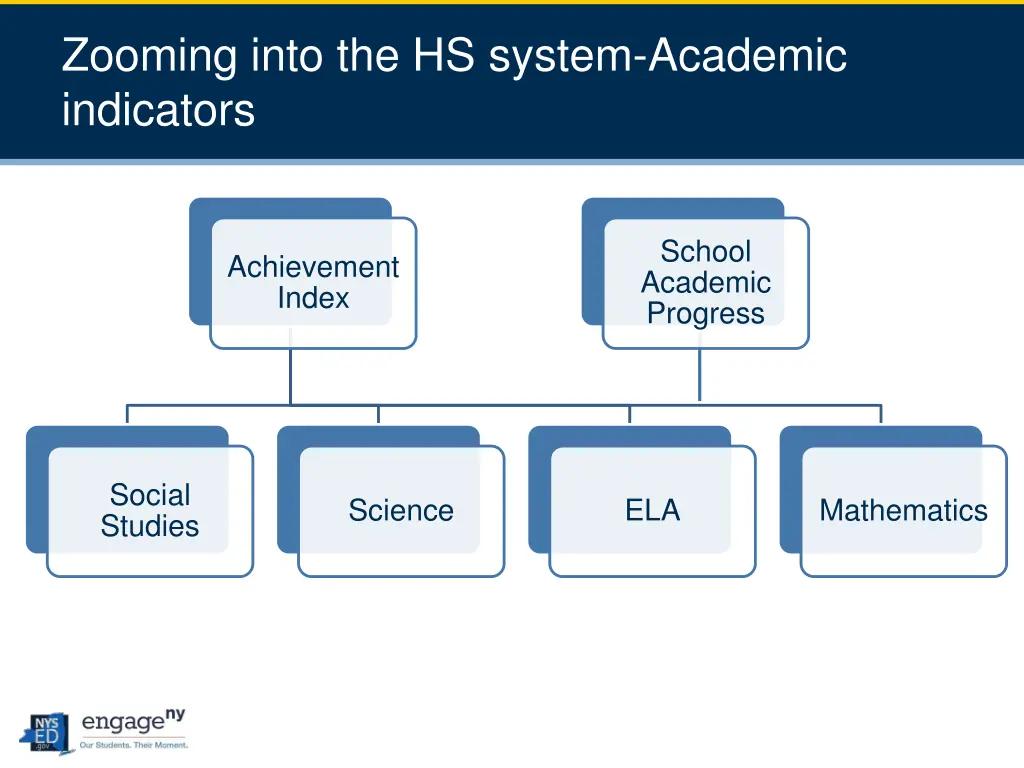 slide24