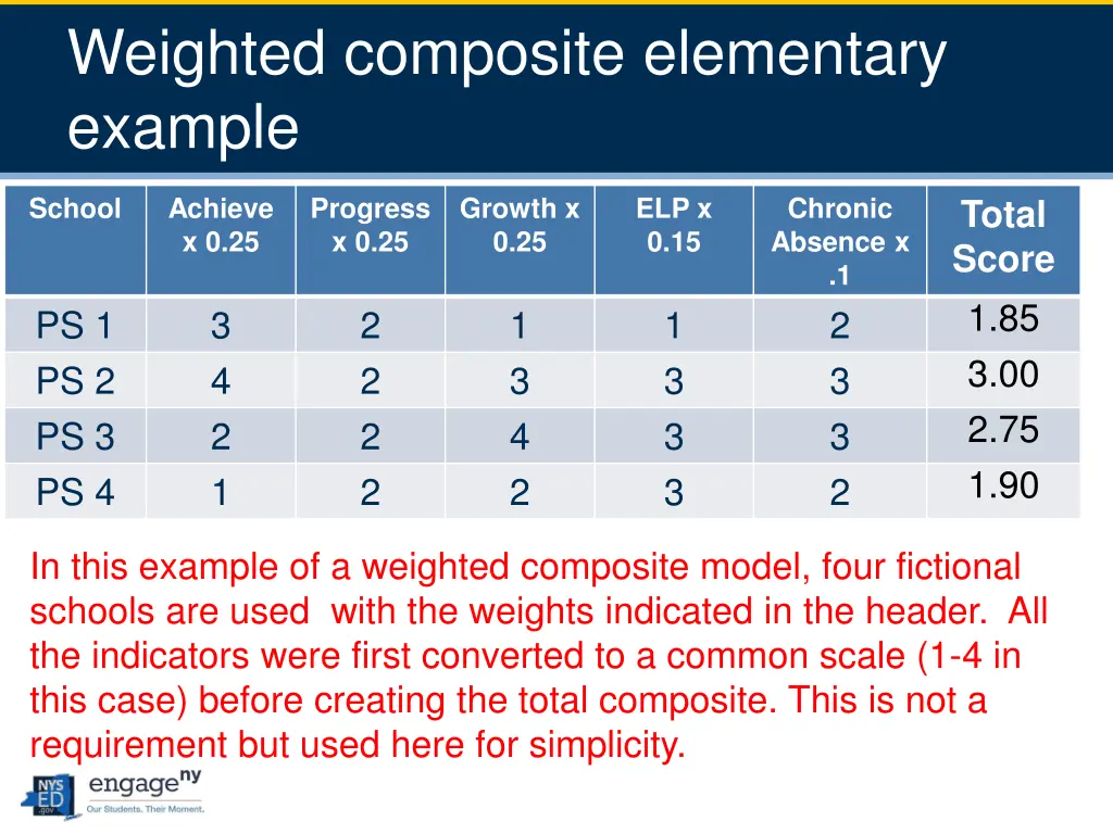 slide30