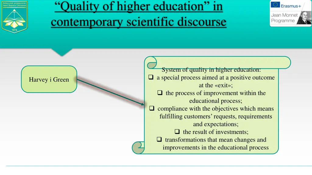 quality of higher education in contemporary 2