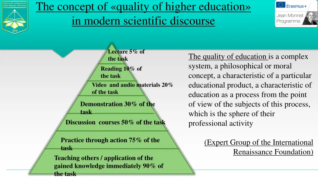 the concept of quality of higher education 1