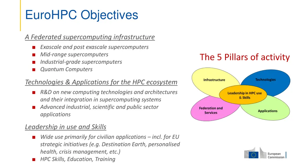 eurohpc objectives