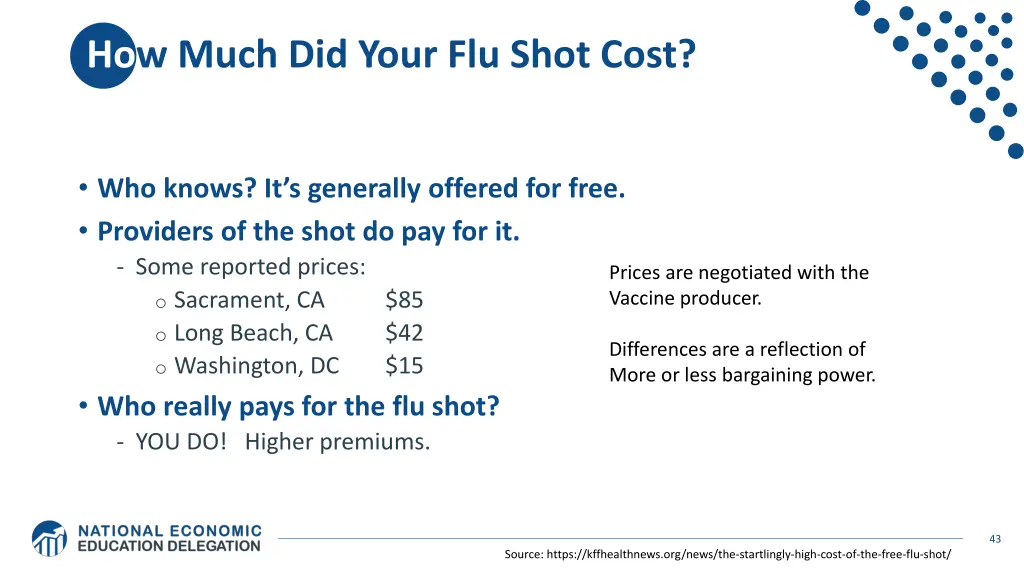 how much did your flu shot cost