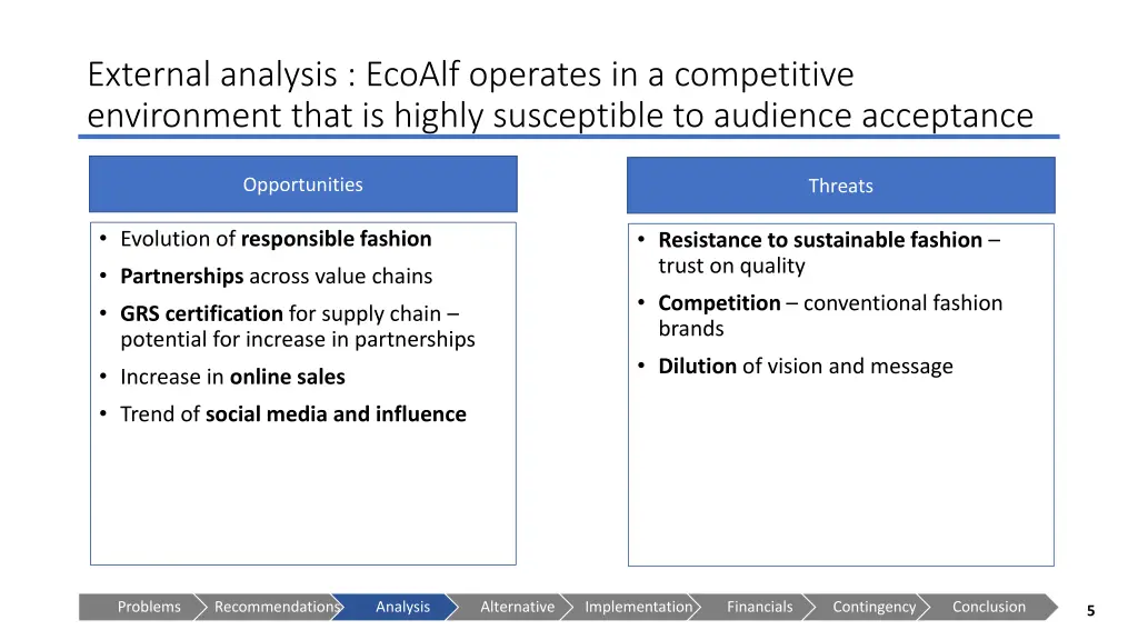 external analysis ecoalf operates