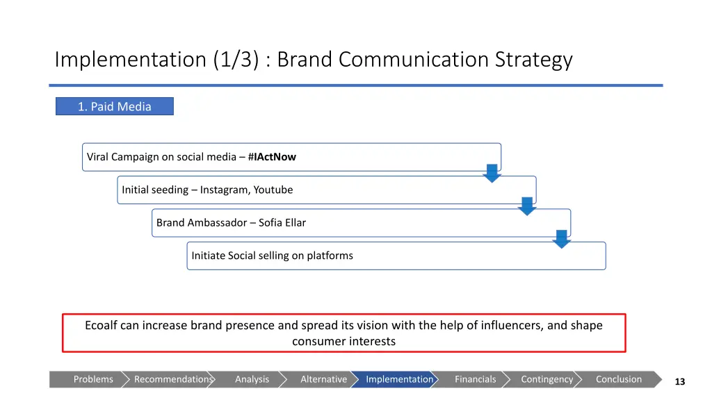 implementation 1 3 brand communication strategy 1