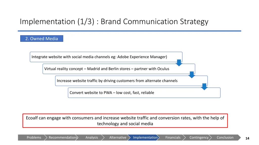 implementation 1 3 brand communication strategy 2