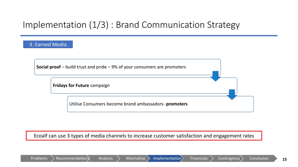 implementation 1 3 brand communication strategy 3