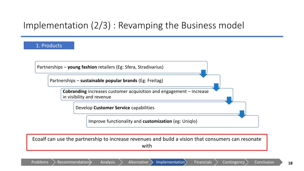 implementation 2 3 revamping the business model 1