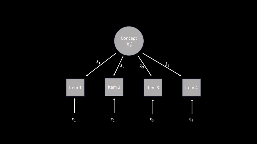 concept 1 1