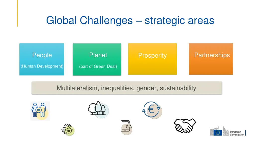 global challenges strategic areas