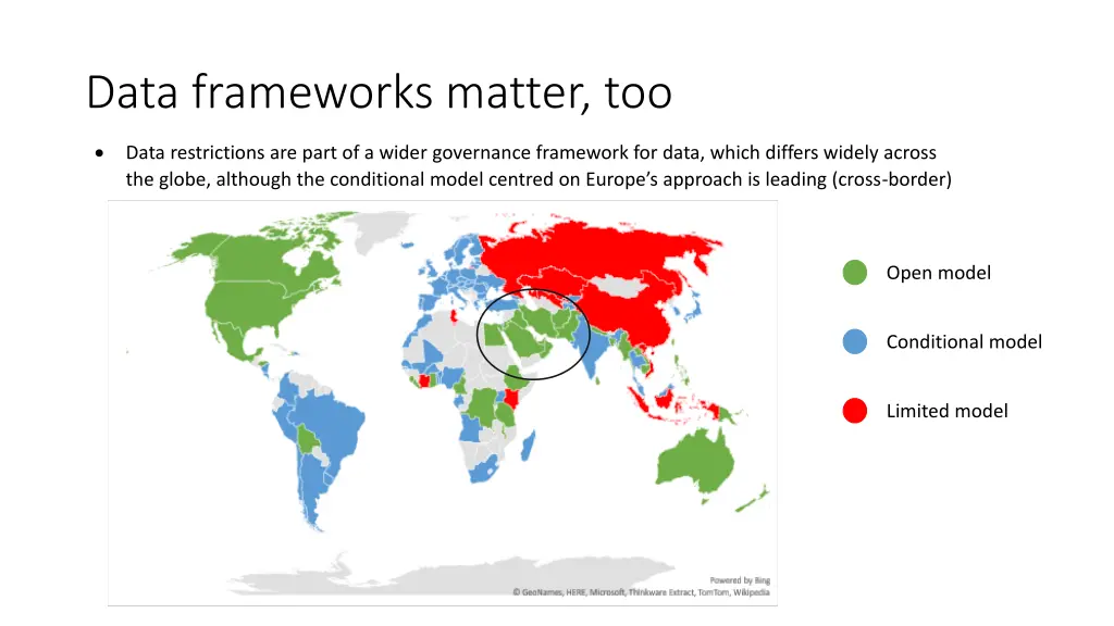 data frameworks matter too