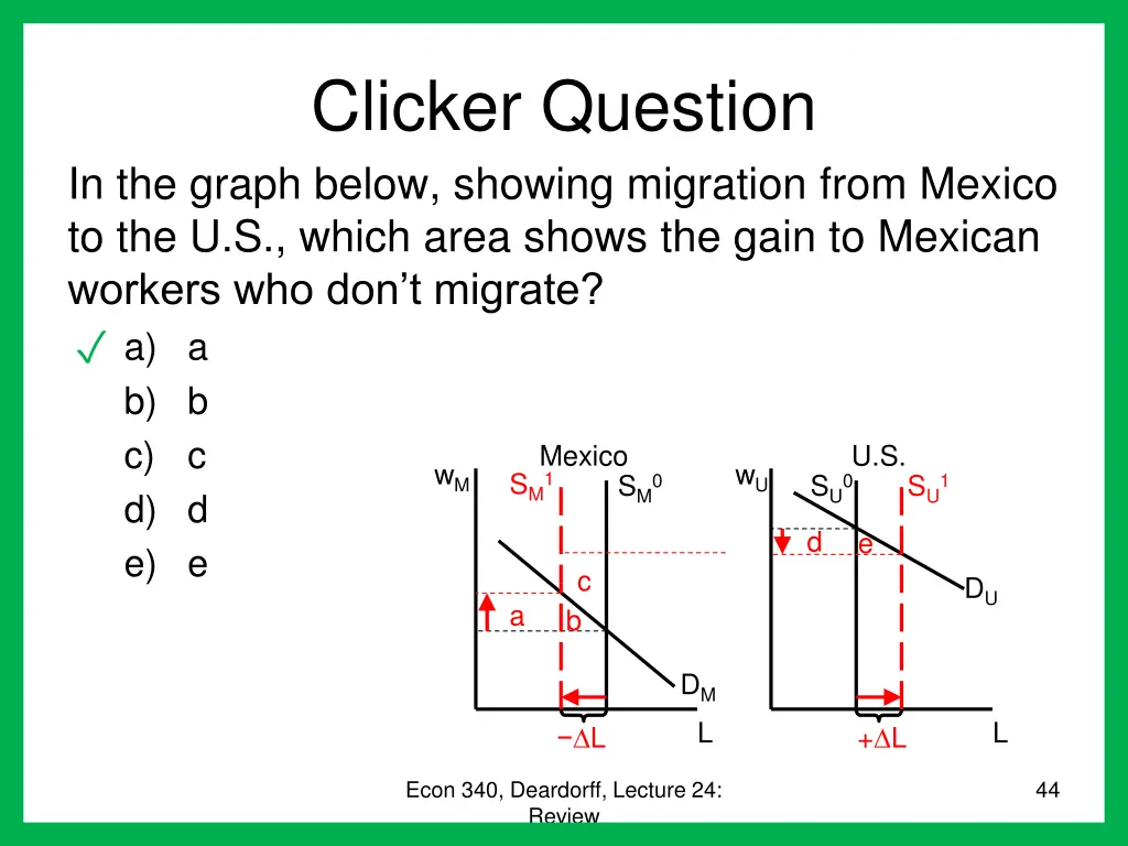 clicker question in the graph below showing