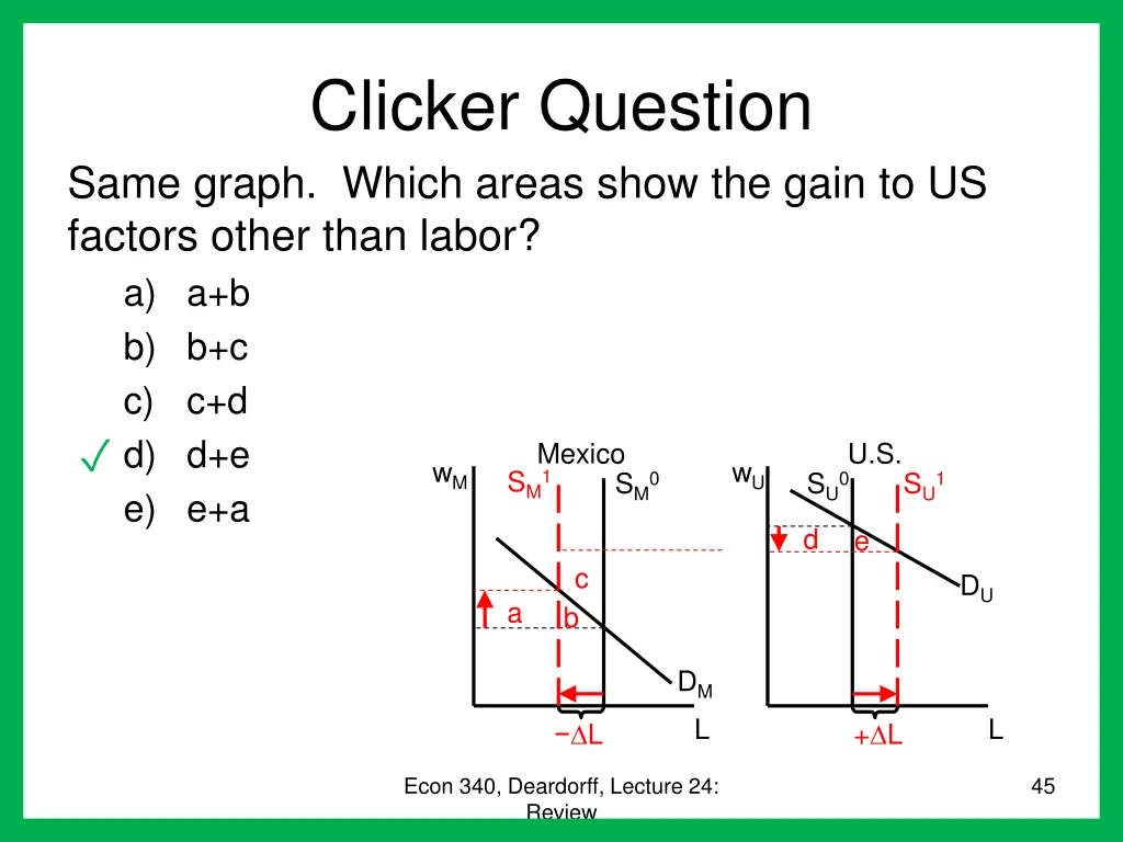 clicker question same graph which areas show