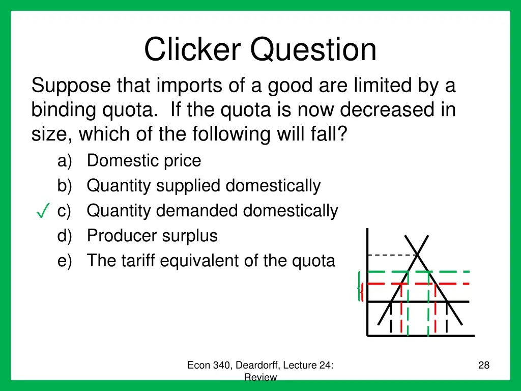 clicker question suppose that imports of a good