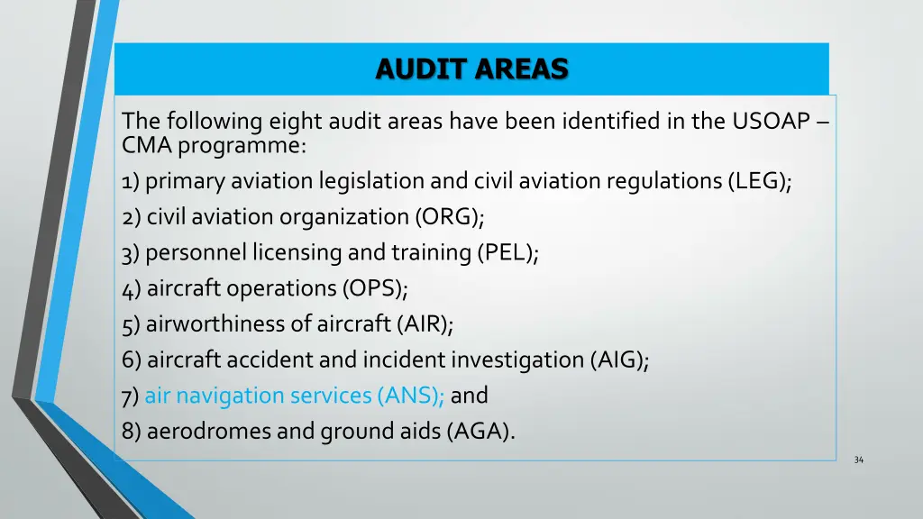 audit areas